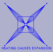 [HEATING]